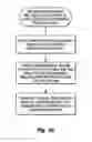 Fig. 07 - Upgraded ebullated bed reactor with increased production rate of converted products