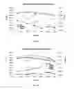 Fig. 03 - Diesel fuel compositions