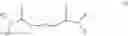 Fig. 07 - Ultra low phosphorus lubricant compositions