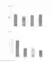 Fig. 03 - Phospholipid alpha-linolenic acid composition
