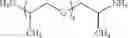 Fig. 09 - Use of Polypeptide