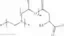 Fig. 19 - Use of Polypeptide