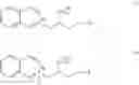 Fig. 20 - Use of Polypeptide