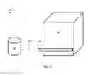 Fig. 07 - Gas delivery devices and associated systems and methods