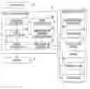Fig. 01 - Cell evaluation device, cell evaluation method, and cell evaluation program