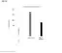 Fig. 29 - Methods and compositions for activation or expansion of T lymphocytes