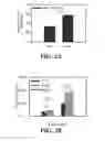 Fig. 03 - MATERIALS AND METHODS FOR EXPANSION OF STEM CELLS