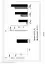 Fig. 02 - RECOMBINANT POXVIRUS VECTOR COMPRISING TETANUS TOXIN FRAGMENT C