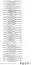 Fig. 23 - DNA polymerases