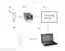 Fig. 02 - GENETIC DETECTION PLATFORM
