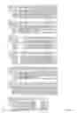 Fig. 08 - HIGH EXPRESSION CEREAL PHYTASE GENE