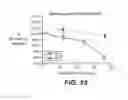 Fig. 22 - Thermostable carbonic anhydrases and methods of use thereof