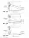 Fig. 27 - Thermostable carbonic anhydrases and methods of use thereof