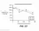 Fig. 28 - Thermostable carbonic anhydrases and methods of use thereof
