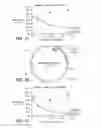Fig. 36 - Thermostable carbonic anhydrases and methods of use thereof