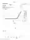 Fig. 08 - Purification of nucleic acids using copper-titanium oxides