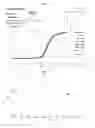 Fig. 09 - Purification of nucleic acids using copper-titanium oxides