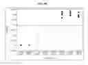 Fig. 60 - Purification of nucleic acids using copper-titanium oxides