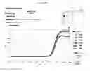 Fig. 74 - Purification of nucleic acids using copper-titanium oxides