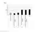 Fig. 03 - Method and reagent for extracting nucleic acid