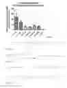 Fig. 17 - Retinoid-lipid drug carrier