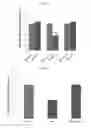 Fig. 04 - Methods for improving cognitive function via modulation of quinone reductase 2