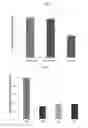 Fig. 05 - Methods for improving cognitive function via modulation of quinone reductase 2