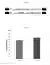 Fig. 06 - Methods for improving cognitive function via modulation of quinone reductase 2