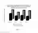 Fig. 12 - Methods for modulating KLHL1 levels, methods for modulating current activity in T-type calcium channels, molecules therefor, and methods for identifying molecules therefor