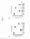 Fig. 11 - FACULTATIVELY ATTENUATED BACTERIAL SPECIES AND METHODS OF PREPARATION AND USE THEREOF