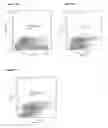 Fig. 22 - Adeno-associated virus vector variants for high efficiency genome editing and methods thereof
