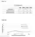 Fig. 24 - Adeno-associated virus vector variants for high efficiency genome editing and methods thereof