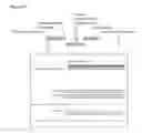 Fig. 27 - Adeno-associated virus vector variants for high efficiency genome editing and methods thereof
