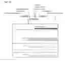 Fig. 28 - Adeno-associated virus vector variants for high efficiency genome editing and methods thereof
