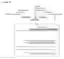 Fig. 31 - Adeno-associated virus vector variants for high efficiency genome editing and methods thereof