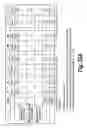 Fig. 50 - Adeno-associated virus vector variants for high efficiency genome editing and methods thereof