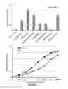 Fig. 02 - OPTIMIZED METHOD FOR DECONTAMINATING PRODUCTION OF GLUCOSE POLYMERS AND GLUCOSE POLYMER HYDROLYZATES