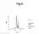 Fig. 07 - Method for the production of domain antibodies