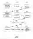 Fig. 02 - Flexible substrates for nucleic acid synthesis
