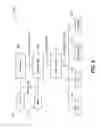 Fig. 06 - Flexible substrates for nucleic acid synthesis