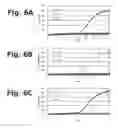 Fig. 06 - Probes, libraries and kits for analysis of mixtures of nucleic acids and methods for constructing the same