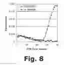 Fig. 08 - Probes, libraries and kits for analysis of mixtures of nucleic acids and methods for constructing the same