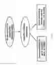 Fig. 02 - POLYMORPHISMS IN THE PDE3A GENE