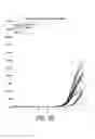 Fig. 06 - Direct amplification and detection of viral and bacterial pathogens