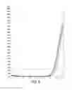 Fig. 13 - Direct amplification and detection of viral and bacterial pathogens