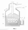 Fig. 02 - Direct smelting process