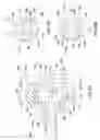 Fig. 05 - Showerhead support structures