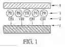 Fig. 02 - METHOD FOR NO-SILANE ELECTROLESS METAL DEPOSITION USING HIGH ADHESIVE CATALYST AND PRODUCT THEREFROM