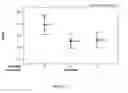 Fig. 13 - POLYMERS WITH MODIFIED SURFACE PROPERTIES AND METHOD OF MAKING THE SAME