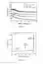 Fig. 15 - Method of preparing doped and/or composite carbon fibers